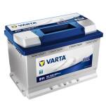 AKUMULATOR 12V 74AH 680A E11 VARTA BLUE