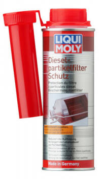 LIQUI MOLY DODATEK DO OCHRONY FILTRA DPF 250ML