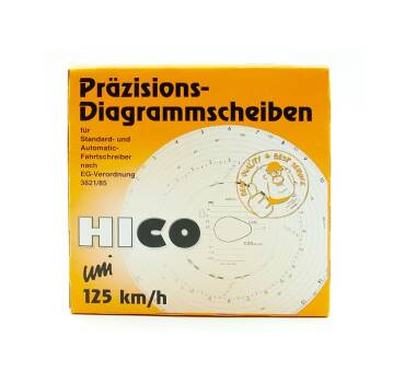 TARCZA TACHO HICO 125 100 SZT.