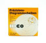 TARCZA TACHO HICO TYP 180-EC 100 SZT.